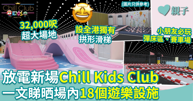 親子好去處︱32,000呎放電新場Chill Kids Club　一文睇晒場內18個遊樂設施