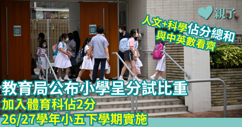 教育新聞｜教育局公布小學呈分試比重  加入體育科佔2分　26/27學年小五下學期實施