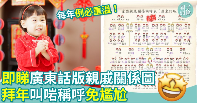 拜年必睇︱一文睇清親戚關係圖　搞清對方稱呼避免尷尬