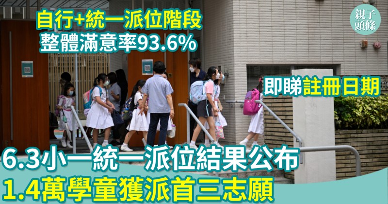 小一入學｜6.3公布小一統一派位結果　1.4萬學童獲派首三志願
