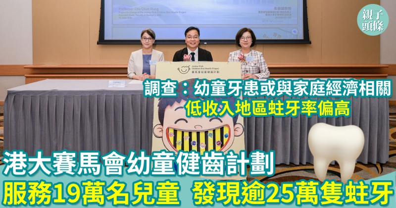 親子健康｜港大賽馬會幼童健齒計劃　服務19萬名兒童　發現逾25萬隻蛀牙