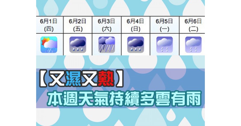 【又濕又熱】本週天氣持續多雲有雨