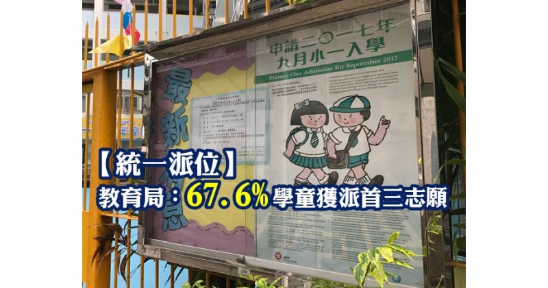 【統一派位】教育局：67.6%學童獲派首三志願