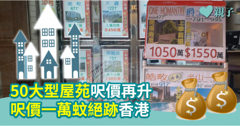 【貴！】50大型屋苑呎價再升　呎價一萬蚊絕跡香港