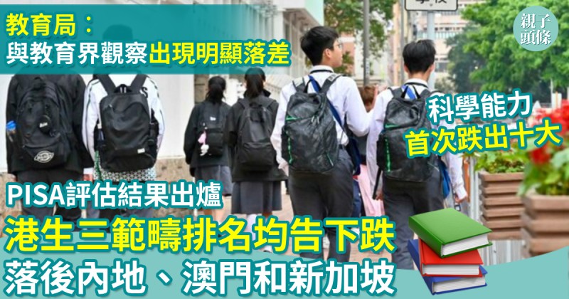 教育新聞｜PISA評估結果出爐　港生數學、閱讀及科學排名齊下跌　排名均落後內地、澳門和新加坡