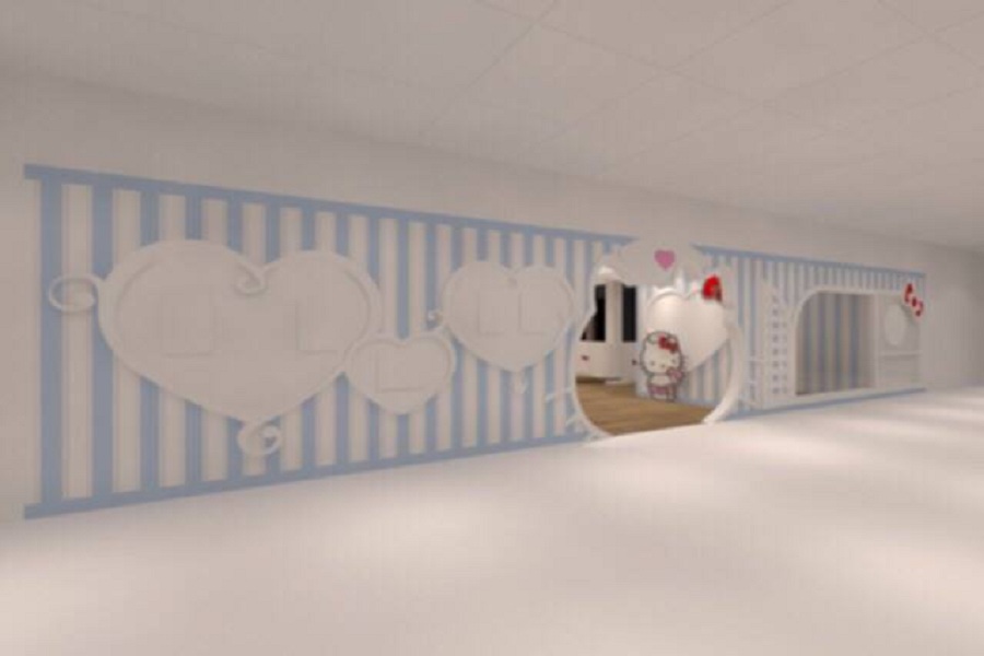 【密切留意】  Hello Kitty  主題健康中心週日開幕