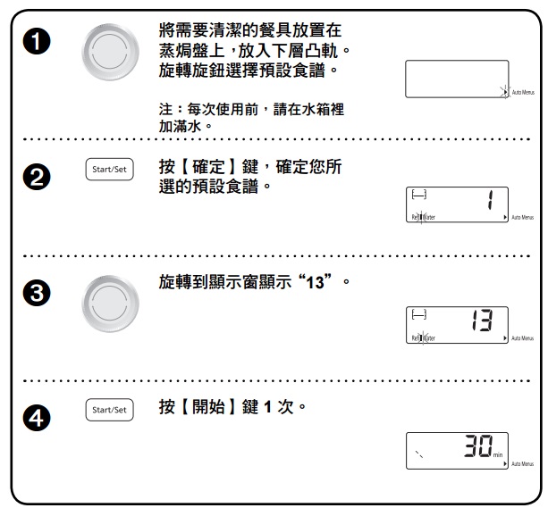 【蒸焗注意】Panasonic NU-SC100W 蒸焗爐購買前後十個必須知道的事項