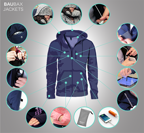 【親子情報】全球最強美國baubax旅行外套