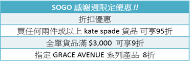 【名牌家品】kate-spade-home-collection新鮮抵港