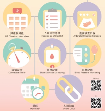 【親子健康】醫管局新推免費產科app「喜程」