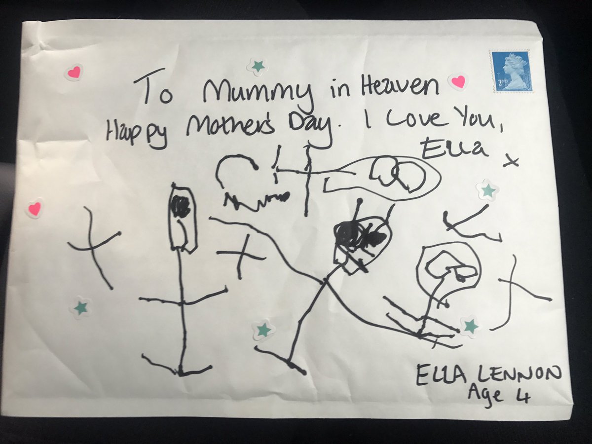 【無名守護】四歲女童寄卡給天堂的媽媽 獲回信：我很愛你