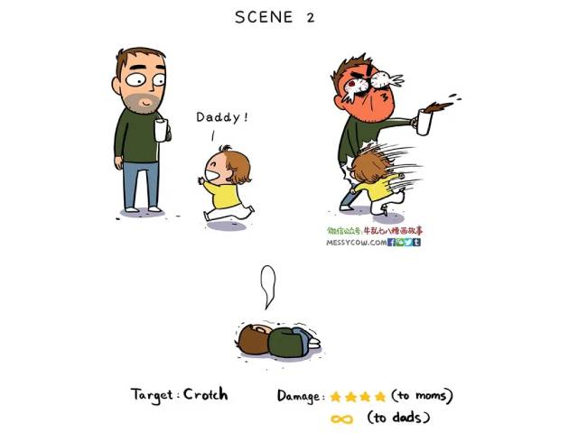 【育兒漫畫】湊仔總是被誤傷　笑中有淚的10張圖